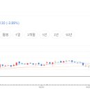 지비인터내셔날 이미지