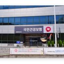 국민건강보험공단 해운대지사 | 국민건강보험공단 부산해운대지사 위치, 팩스, 전화번호, 부서별 업무, 주차 안내