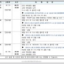 블루오션투어 - 노원구 동일로 1426 | 블루오션투어