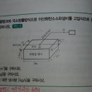 이산화탄소 국소방출방식 이미지