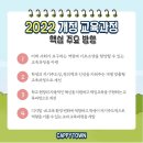 하브루교육 - 35620 | 하브루교육