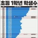 핑거스냅 이미지