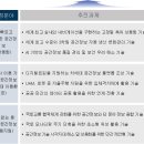 미래공간기술 이미지