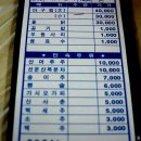 번지농장 이미지