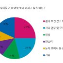 우주상사 이미지
