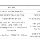 목요일의 문화시계 (상반기) 네이버블로그