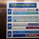서울아산신경과의원 이미지