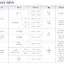 동구국민체육센터 수영장 이미지