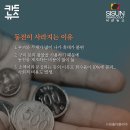 4월 17일(월) 10원짜리 동전과 관련된 &#39;돈&#39; 이야기들 이미지