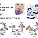 토니바디 휘트니스 이미지