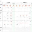 세림전자 이미지