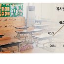 학령2 이미지