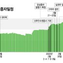 (주)엔지캠생명과학