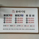 볼태기집