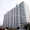 내동부동산공인중개사사무소 이미지