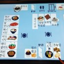 경동당