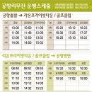 [2월 제주여행] 트래블서치 3박4일 패키지-4~5일차(한림 람떼떼/호텔샌드/둘레길/월령 선인장군락지)