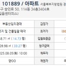 성북-길음-3404 이미지