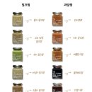 아라파파 이미지