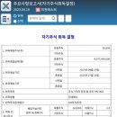 에스씨에너지(주) 이미지