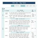 유수은