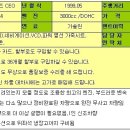 엔트프라이즈 Daum카페