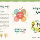 5월 부모교육 - 아동권리헌장 이미지