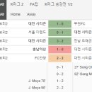경기정보 이미지