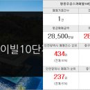 금호골드공인중개사사무소 이미지