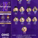 2024 K리그2 19라운드 (경남FC vs FC안양) 이미지