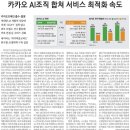 세진투어 이미지