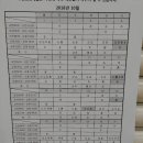 온누리아동병원 이미지