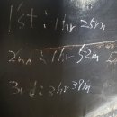 충남밧데리상사 이미지