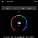 회현체육센터 네이버블로그