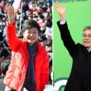 대선유통 이미지