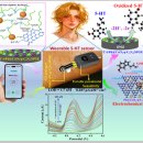 의료법인 인산 의료재단 이미지