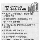 중산기획 이미지