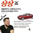 엘런머스크의 가치있는 상상 : 테슬라부터 스페이스X까지, 비즈니스의 판을 바꾸다 [아틀라스북스 출판사] 서평이벤트 이미지