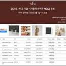 탱고파트너스