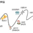 시호천약수터 이미지