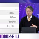 제이나우