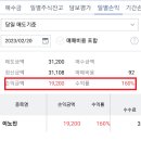 (주)이노진 | 이노진 상장일 주가 흐름&amp;매도후기&amp;이번주공모주일정