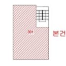 신정초등학교 앞 이미지