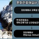문화관광 이미지