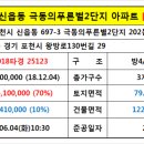 큰나무온누리약국 이미지