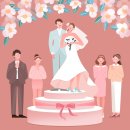 모두이움 | 하객알바 , 솔직솔직 이움 후기