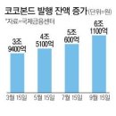 코코상회 이미지