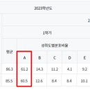 향산중학교 이미지