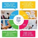 토탈랭귀지 - 강남구 삼성로64길 35 | 토탈랭귀지