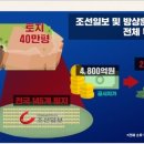 조선일보사 이미지